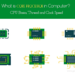 Core in Computer