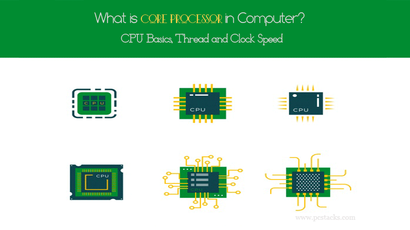 Core in Computer