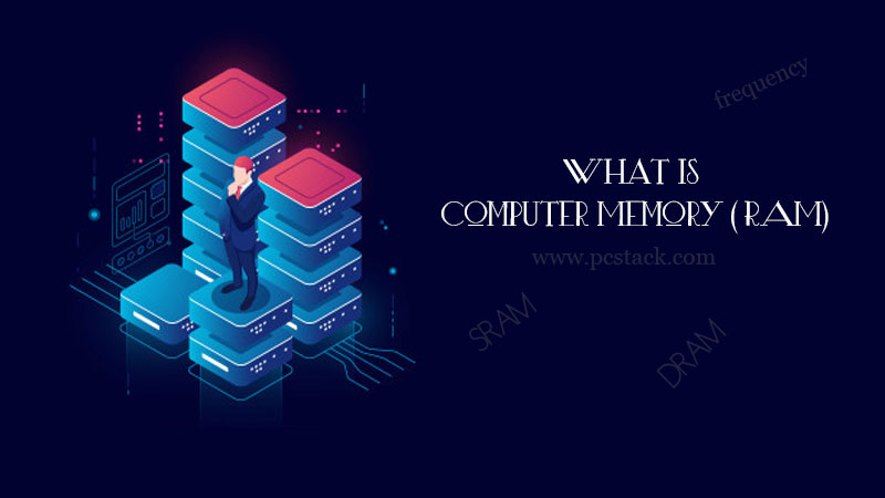 What Is Computer Memory (RAM)