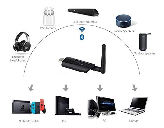 Fix Generic Bluetooth Driver Missing Error