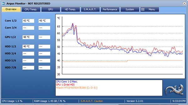 Argus monitor PC Fan Control Software