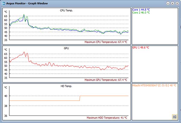 Fan Control with Argus Software