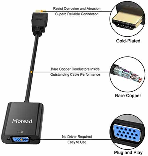 Moread HDMI Converter