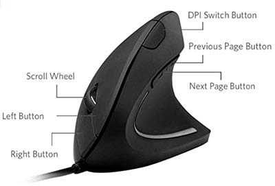 Anker Ergonomic Optical Wired Mouse