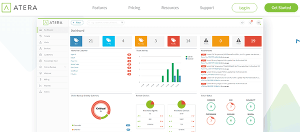 Atera remote monitoring and system management Software