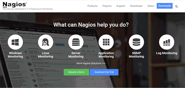 Nagios