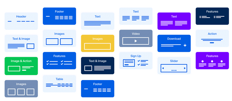 Low fidelity website wireframe templates