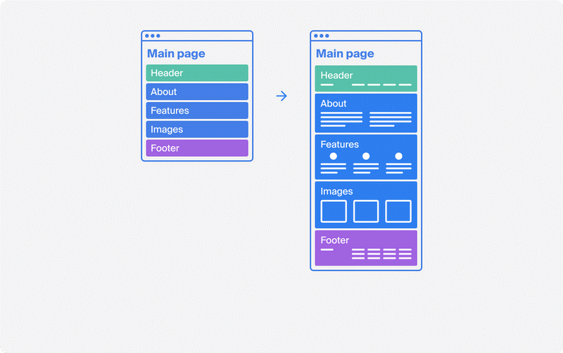 Octopus Wireframes