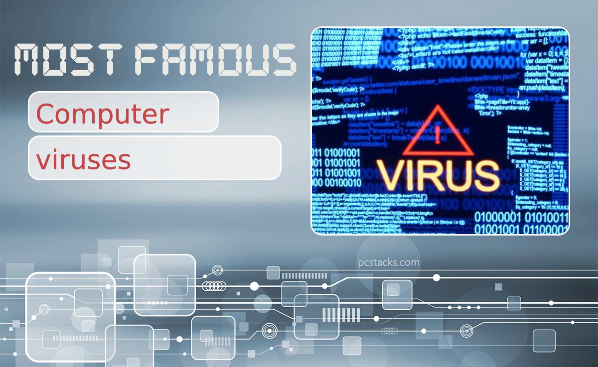 Ten Most Famous Computer Viruses in History