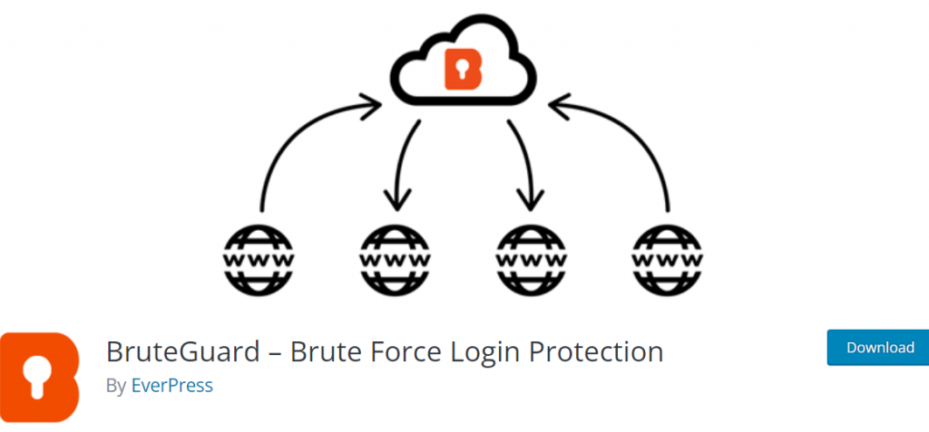 BruteGuard - Brute Force Login Protection