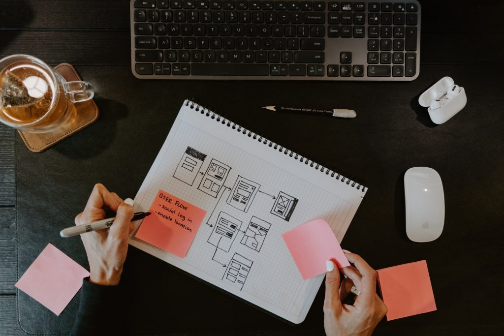 UX Planning