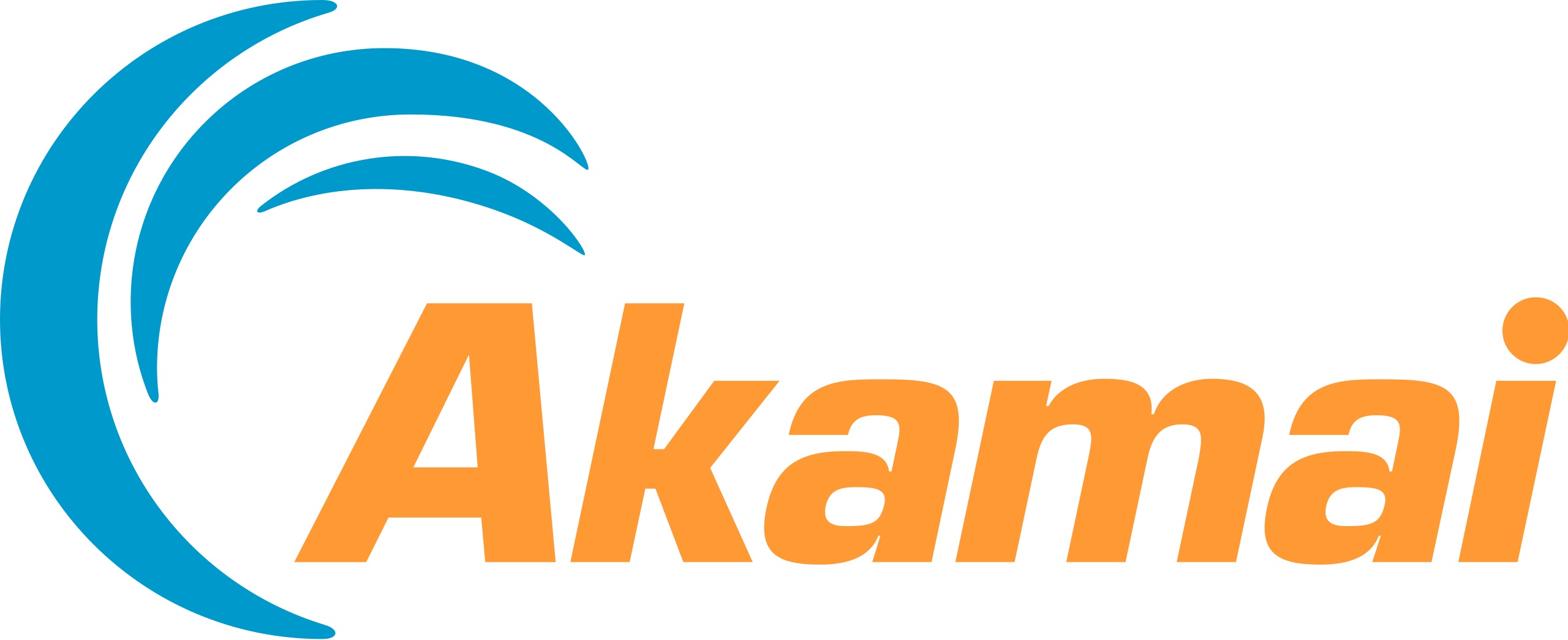 akamai